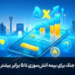 آرمان قریب ازکی