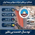 خسارت خودرو بیمه ایران