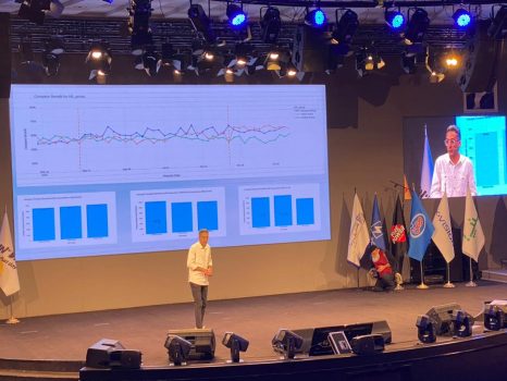 چت‌بات ازکی