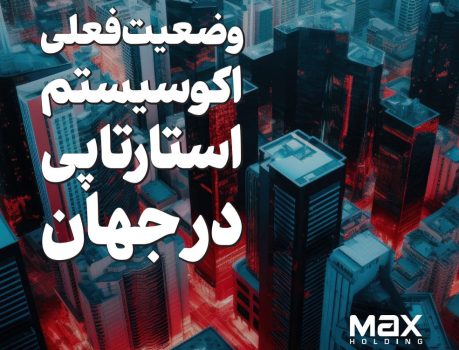 اکوسیستم استارتاپی