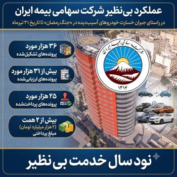 خسارت خودرو بیمه ایران